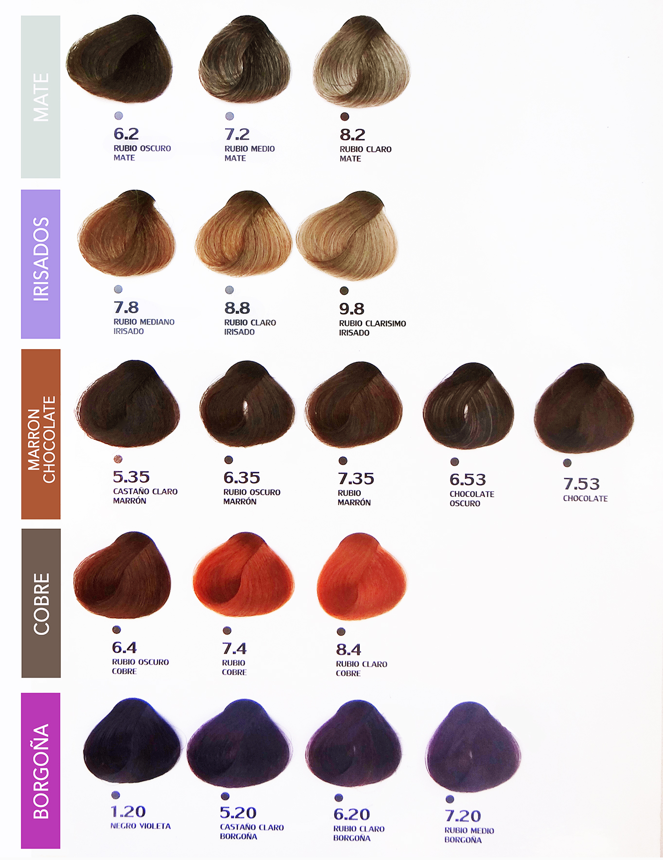 Tintura Permanente en Crema LOA x60g - Imagen 3
