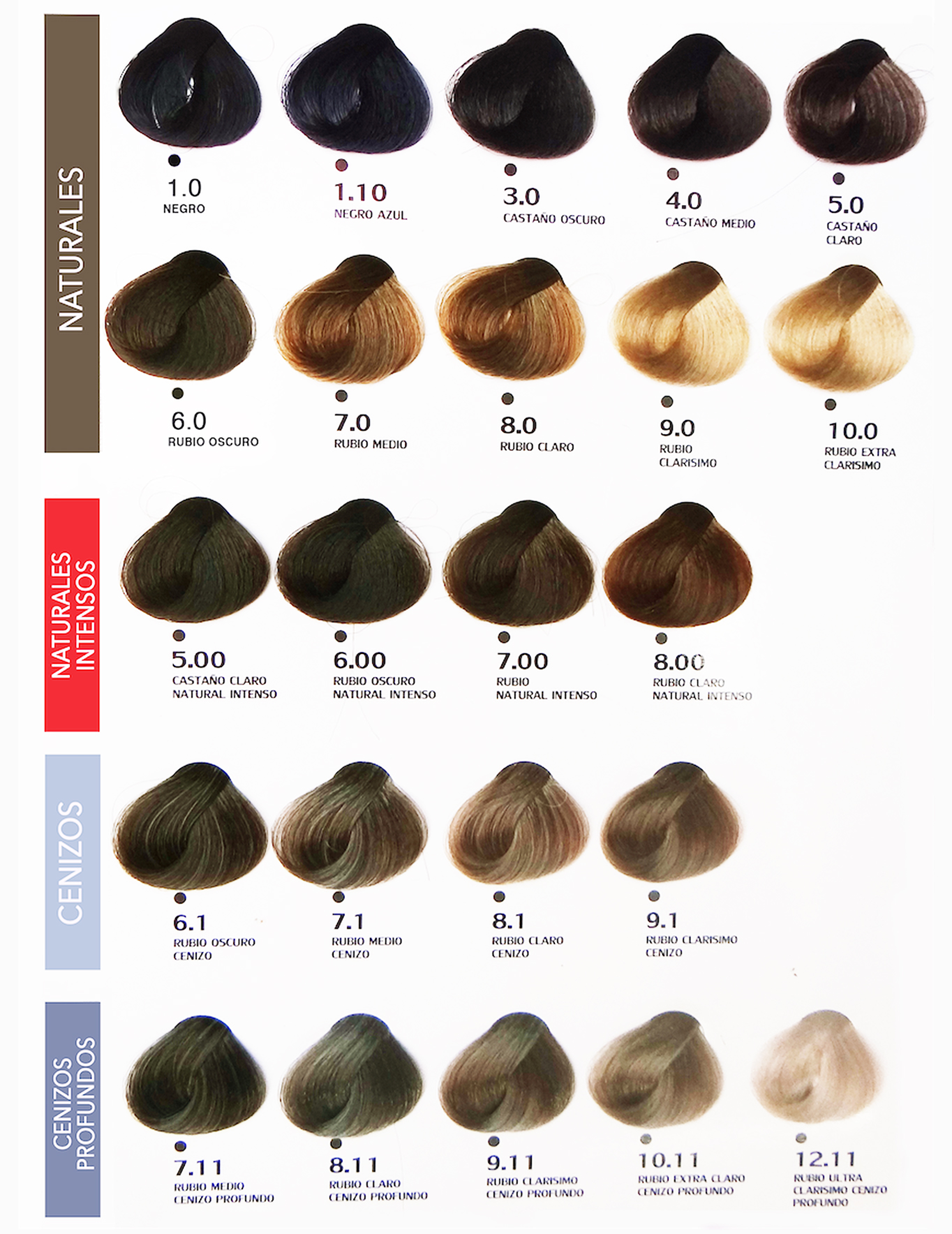 Tintura Permanente en Crema LOA x60g - Imagen 2
