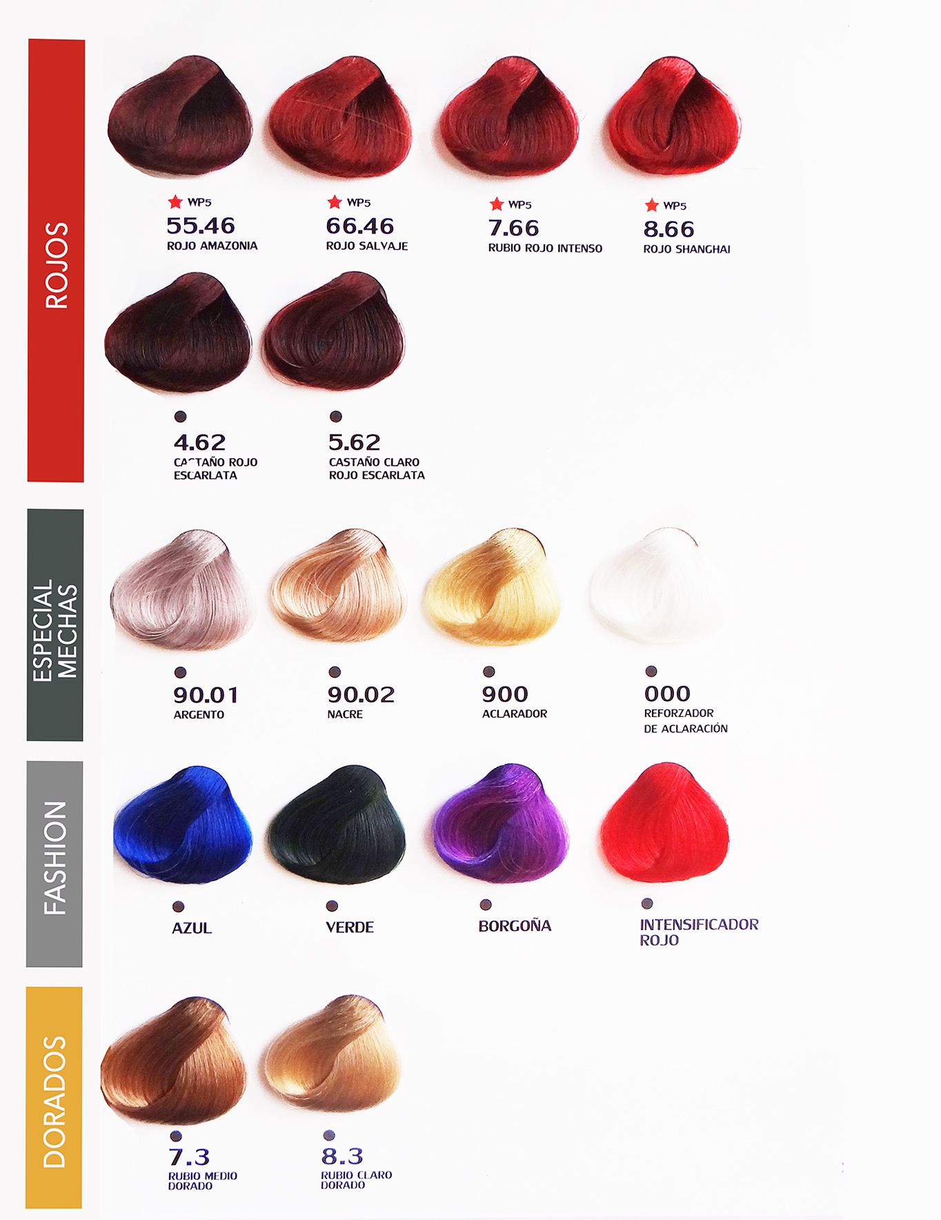 Tintura Permanente en Crema LOA x60g - Imagen 4